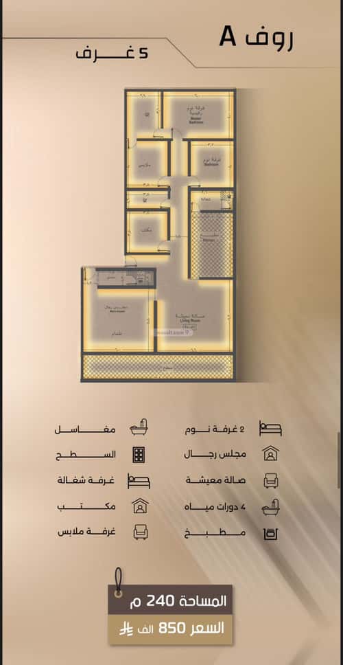 شقة بغرفتين الفيصلية، شمال جدة، جدة