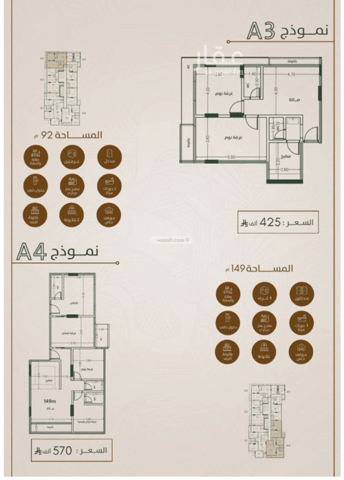 شقة ب 3 غرف الفيحاء، جنوب جدة، جدة