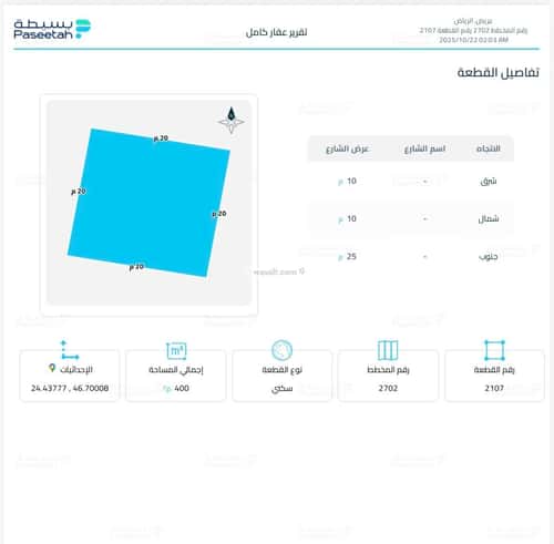 Land 400 SQM Facing South on 25m Width Street Oraid, South Riyadh, Riyadh
