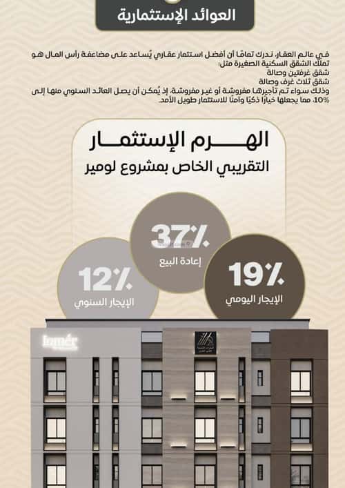 Apartment 1000 SQM with 3 Bedrooms Meshrefah, North Jeddah, Jeddah