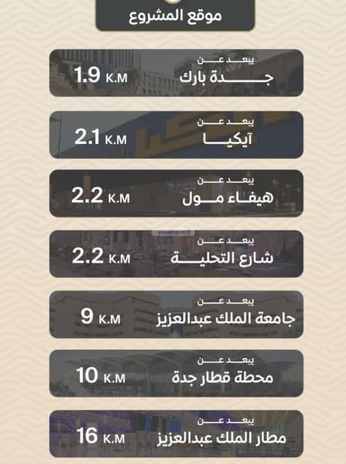 شقة 1000 متر مربع بغرفتين مشرفة، شمال جدة، جدة
