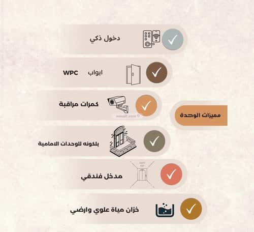 شقة 572 متر مربع ب 3 غرف العزيزية، شمال جدة، جدة