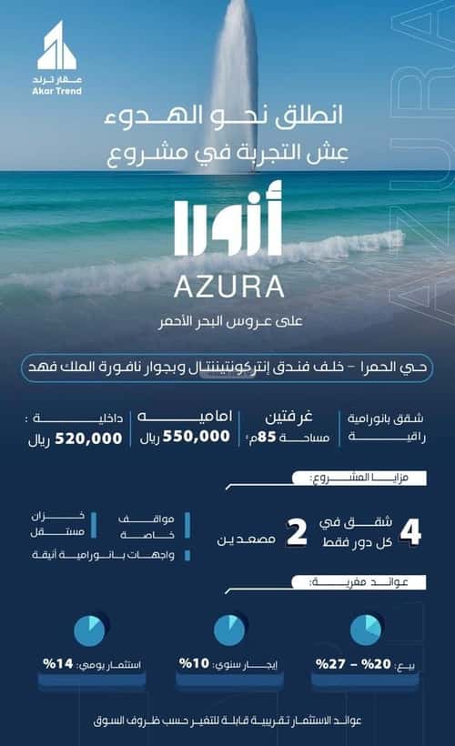 شقة بغرفتين الحمراء، شمال جدة، جدة