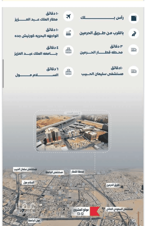شقة بغرفتين الجامعة، جنوب جدة، جدة