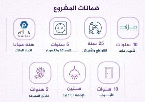 شقة 2436 متر مربع ب 3 غرف الفيحاء، جنوب جدة، جدة