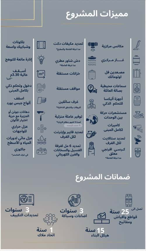 Apartment with 4 Bedrooms Al Nahdah, North Jeddah, Jeddah