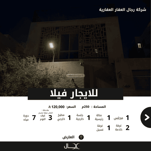 فيلا 250 متر مربع واجهة جنوبية ب 3 غرف العارض، شمال الرياض، الرياض