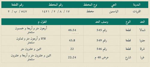 Land 927.75 SQM Facing West Al Amireyah, Qurayyat