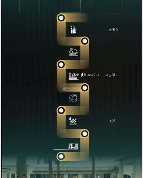 شقة 4 غرف في النزهة