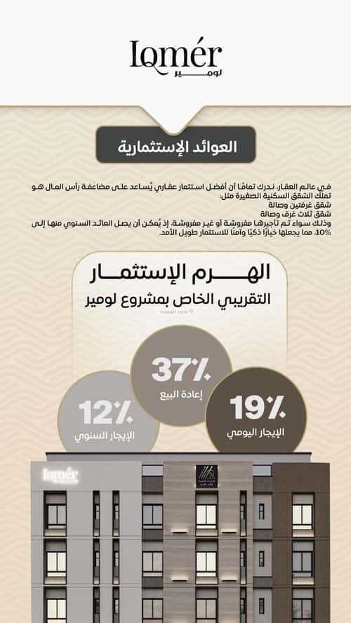 شقة 1000 متر مربع ب 3 غرف مشرفة، شمال جدة، جدة