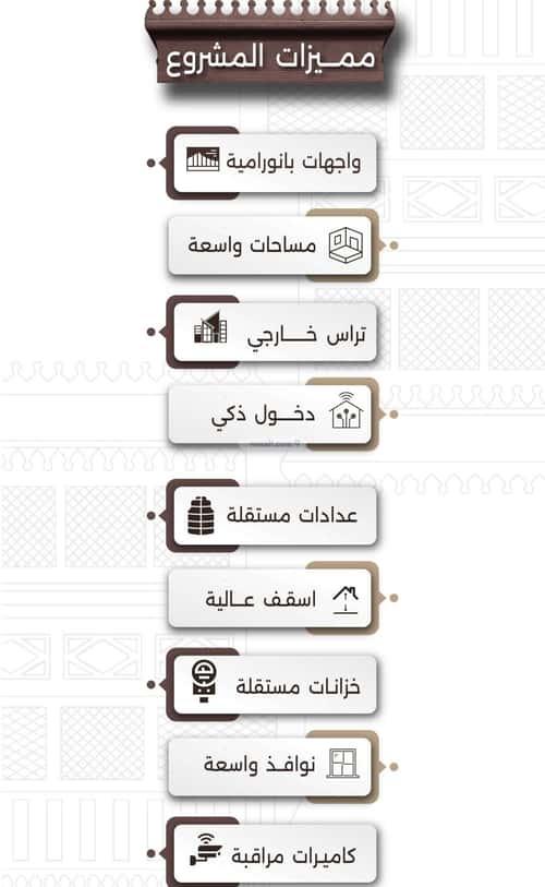 شقة بغرفتين النعيم، شمال جدة، جدة