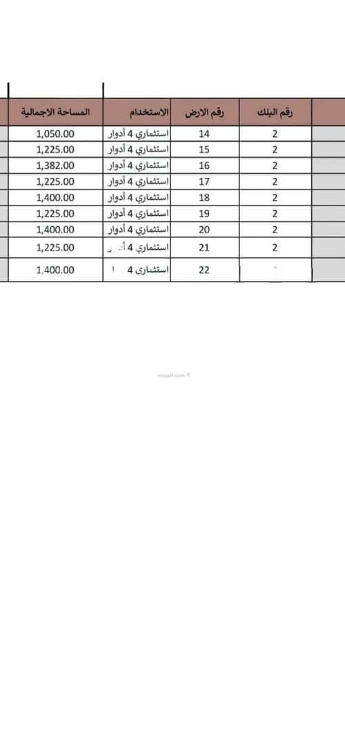 أرض 1382 متر مربع شمالية غربية على شارع 15م السيف، الدمام