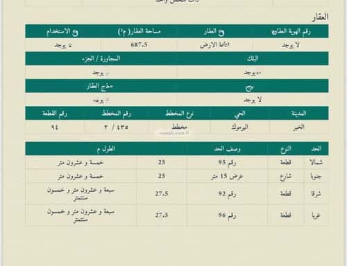 Land 687 SQM facing North on 15m width street اليرموك، الخبر