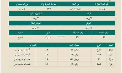 أرض 600 متر مربع شمالية شرقية على شارع 25م مشرف، الخرج