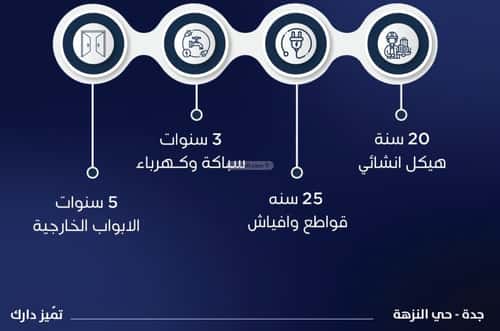 شقة ب 4 غرف النزهة، شمال جدة، جدة