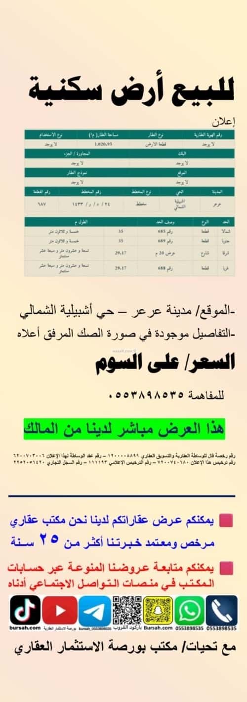 Land 1020.95 SQM Facing East on 20m Width Street Ishbiliyah North, Earear