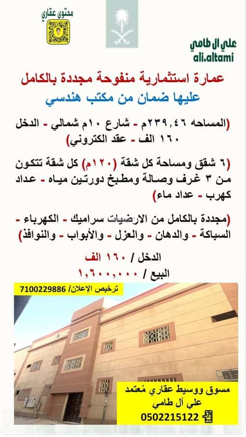 Building 239.46 SQM Facing East Manfuha Al-Jadeedah, Central Riyadh, Riyadh