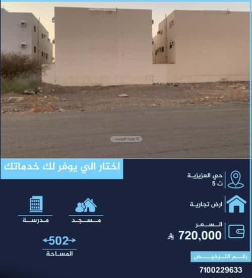 Land 502 SQM Facing East on 64m Width Street Haya Al Aziziyah, Madinah