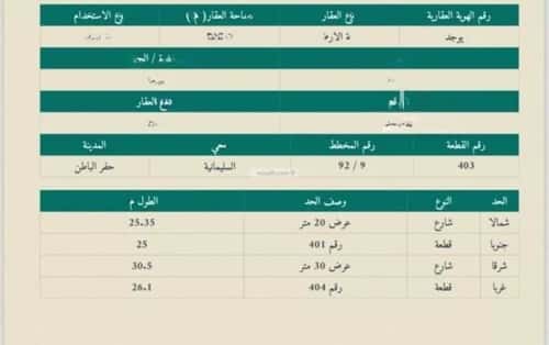 Land 707 SQM Al Sulimaniyah, Hafar Al-Batin