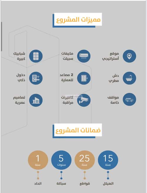 شقة 625 متر مربع ب 3 غرف الصفاء، شمال جدة، جدة