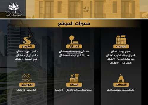 Apartment 780 SQM with 2 Bedrooms Al Salamah, North Jeddah, Jeddah