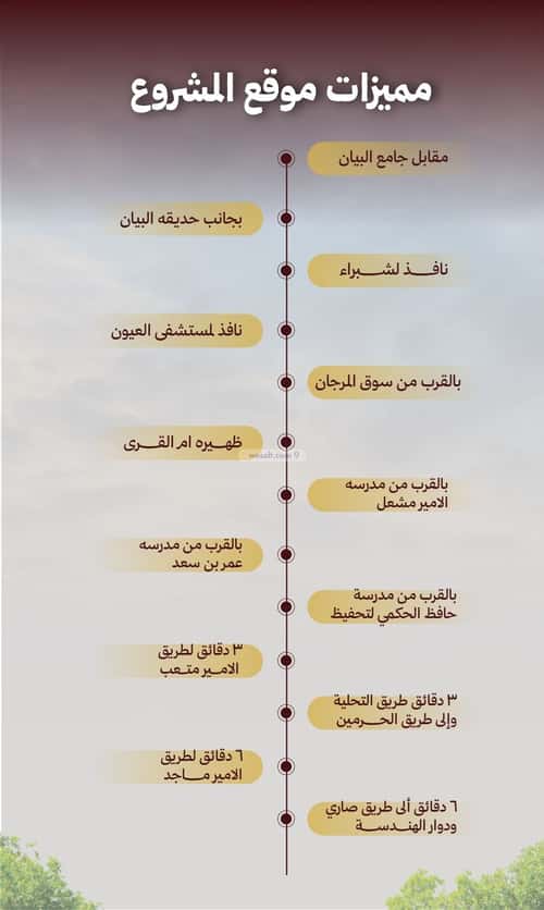 Apartment 750 SQM with 4 Bedrooms Al Safa, North Jeddah, Jeddah