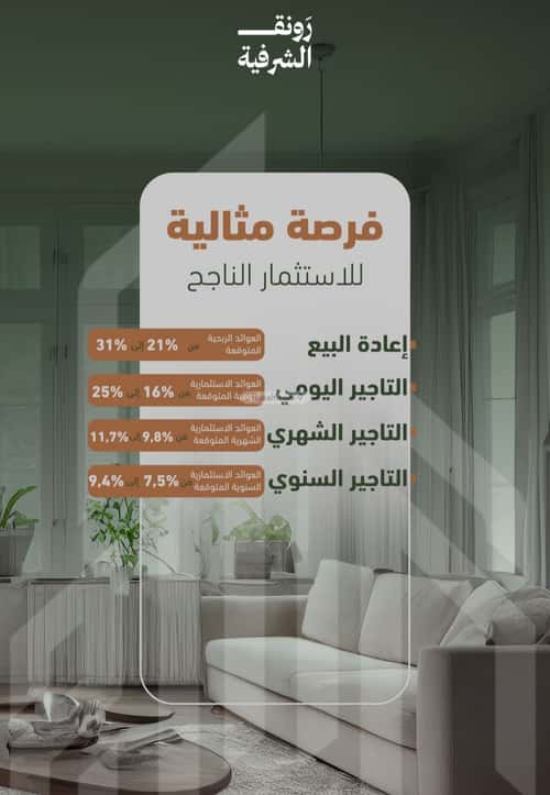 Apartment with 2 Bedrooms Al Sharafeyyah, South Jeddah, Jeddah