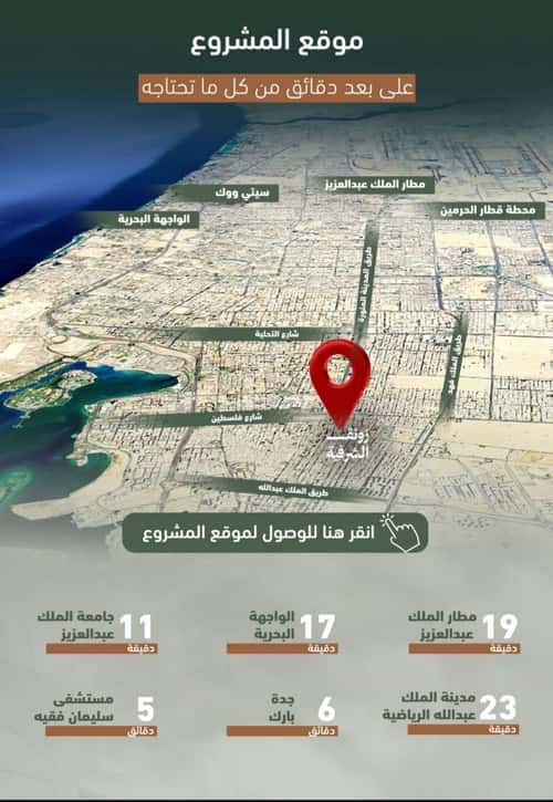 شقة بغرفتين الشرفية، جنوب جدة، جدة