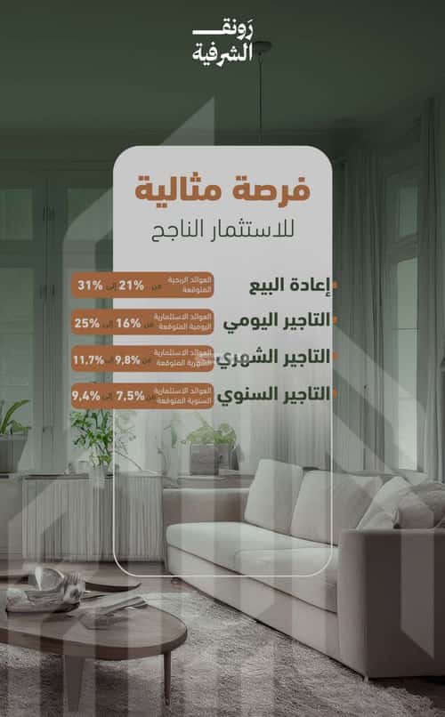 شقة 829 متر مربع ب 3 غرف الشرفية، جنوب جدة، جدة