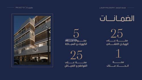 Apartment with 2 Bedrooms Al Marwah, North Jeddah, Jeddah