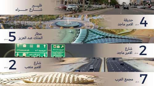 Apartment with 2 Bedrooms Al Marwah, North Jeddah, Jeddah