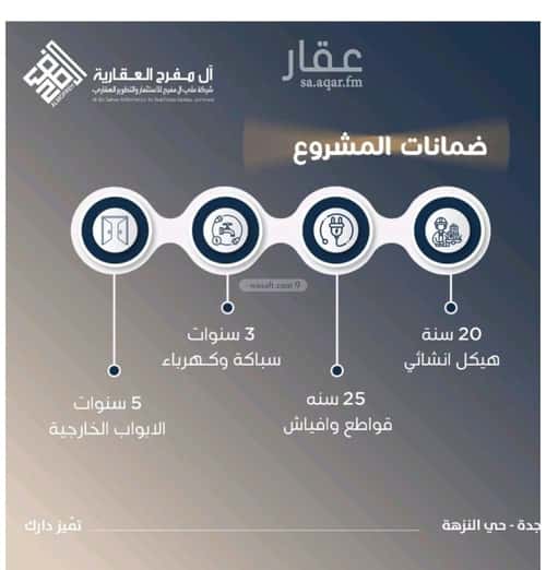 شقة ب 3 غرف النزهة، شمال جدة، جدة