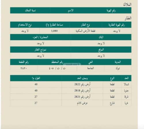 أرض 1080 متر مربع الجامعة، تبوك