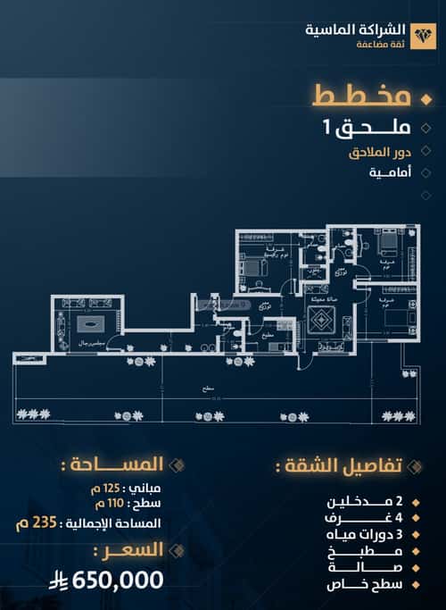 عمارة 882.57 متر مربع واجهة شرقية بطحاء قريش، مكة المكرمة