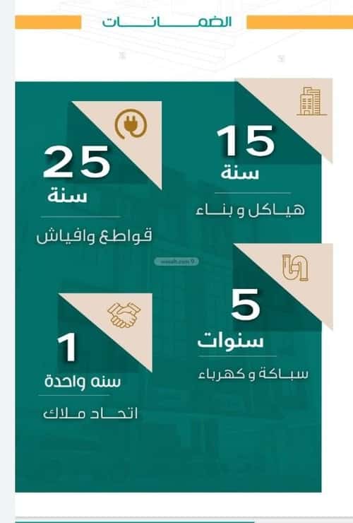 شقة 672 متر مربع ب 4 غرف الربوة، شمال جدة، جدة