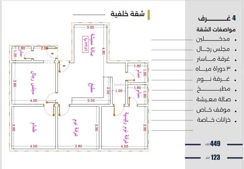 شقة 650 متر مربع ب 4 غرف النزهة، شمال جدة، جدة