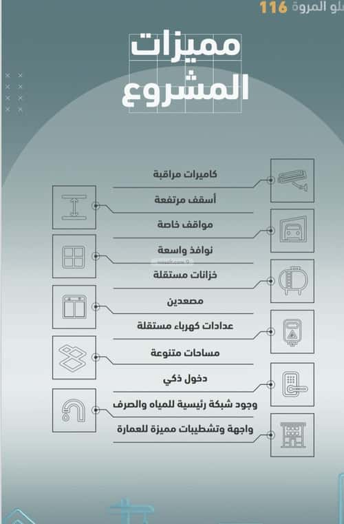 Apartment 810 SQM with 6 Bedrooms Al Marwah, North Jeddah, Jeddah