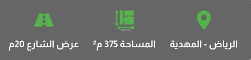 أرض 375 متر مربع شرقية على شارع 20م المهدية، غرب الرياض، الرياض