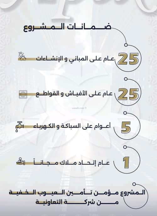 4 bedroom apartment in Al Salamah