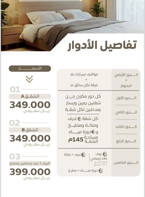 شقة 400 متر مربع بغرفتين الشرفية، جنوب جدة، جدة