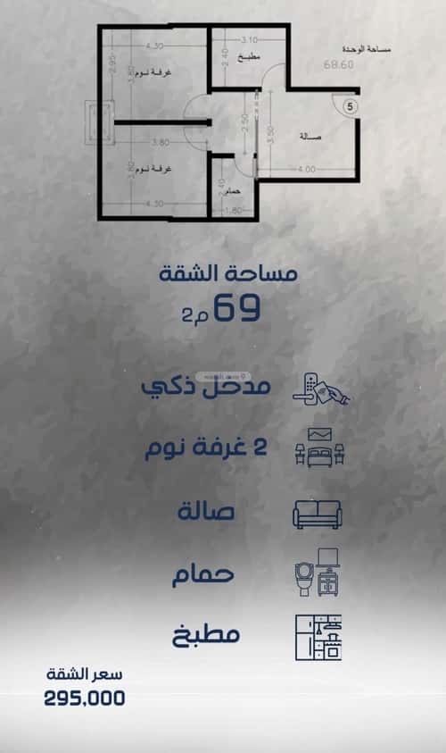 شقة بغرفتين الفيحاء، جنوب جدة، جدة