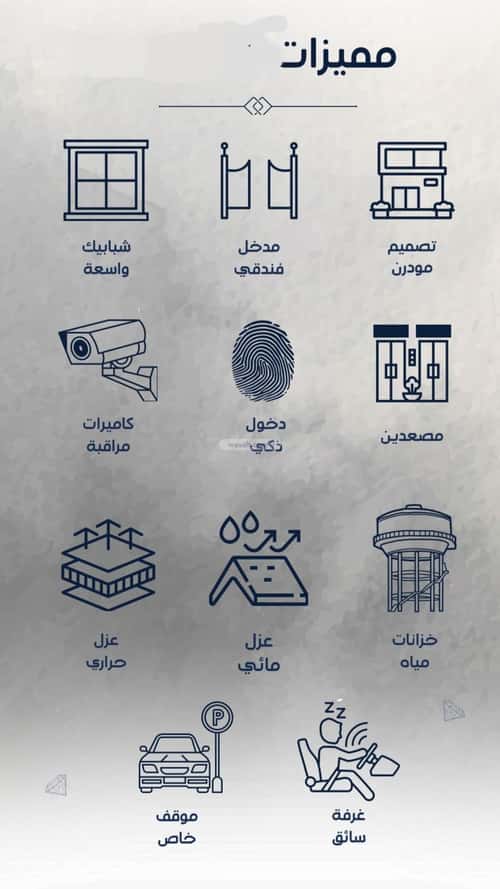 Apartment with 2 Bedrooms Al Faiha|A, South Jeddah, Jeddah