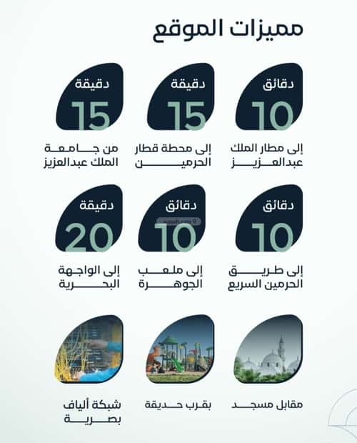 شقة ب 3 غرف الريان، شرق جدة، جدة