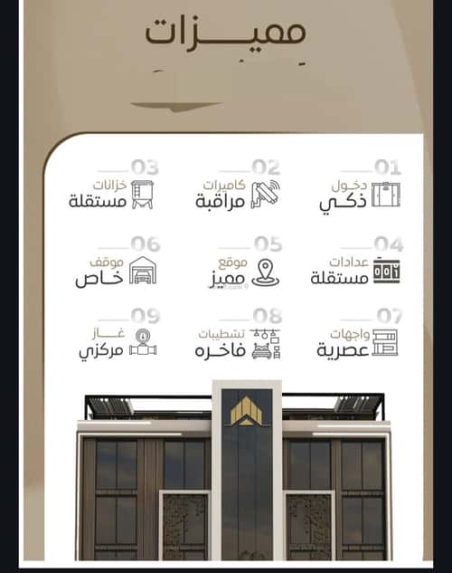 Apartment with 4 Bedrooms Al Sharafeyyah, South Jeddah, Jeddah