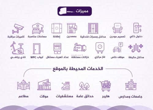 Apartment with 3 Bedrooms Al Faiha|A, South Jeddah, Jeddah