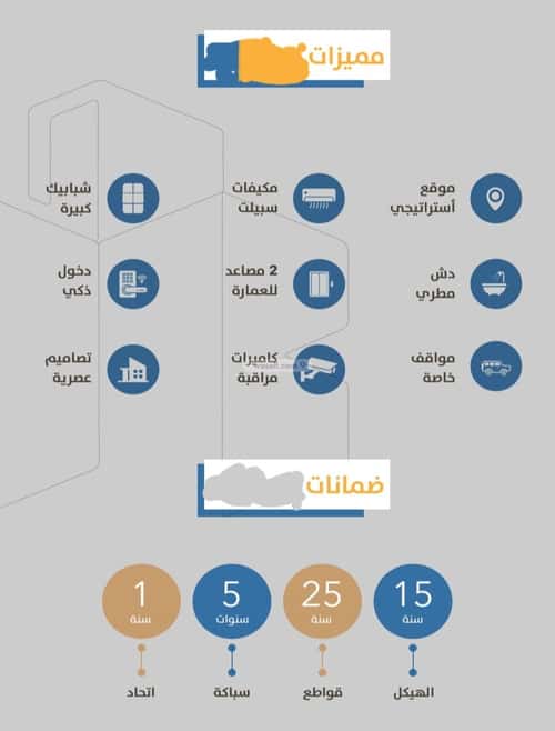 شقة ب 3 غرف الصفاء، شمال جدة، جدة