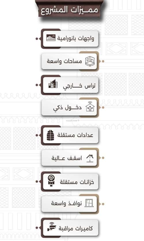 شقة بغرفتين النعيم، شمال جدة، جدة