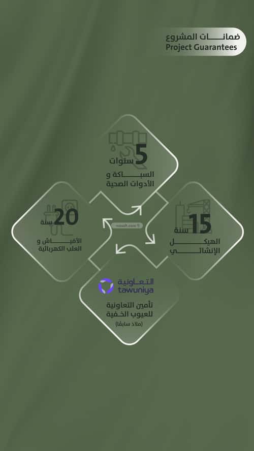 شقة 4 غرف في السلامة