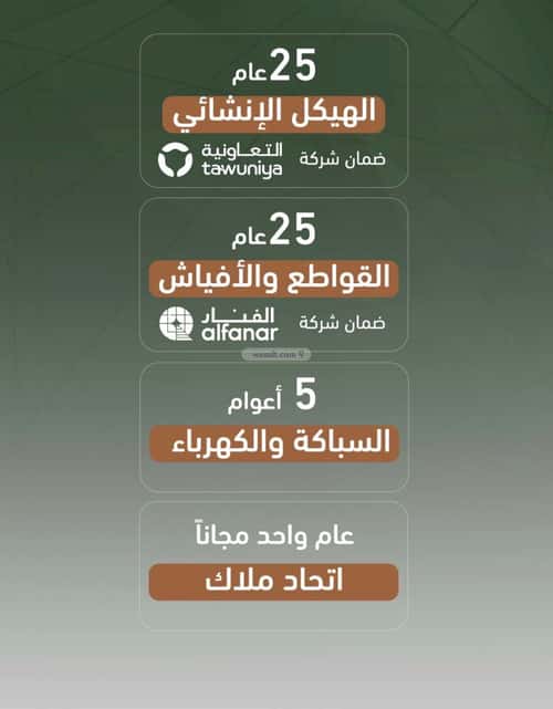 Apartment with 3 Bedrooms Al Sharafeyyah, South Jeddah, Jeddah