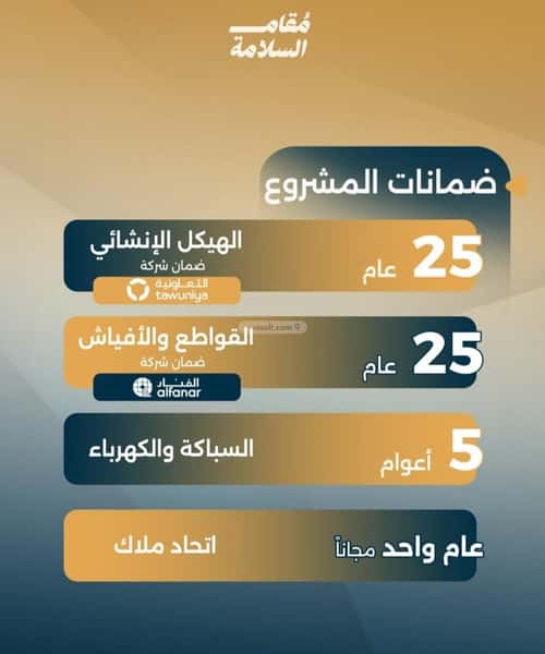 شقة 1150 متر مربع بغرفتين السلامة، شمال جدة، جدة